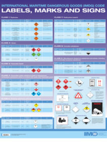 IMDG Code labels, marks & signs poster 2022 Edition – Navicharts ...